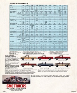 1982 GMC Pickups-16.jpg